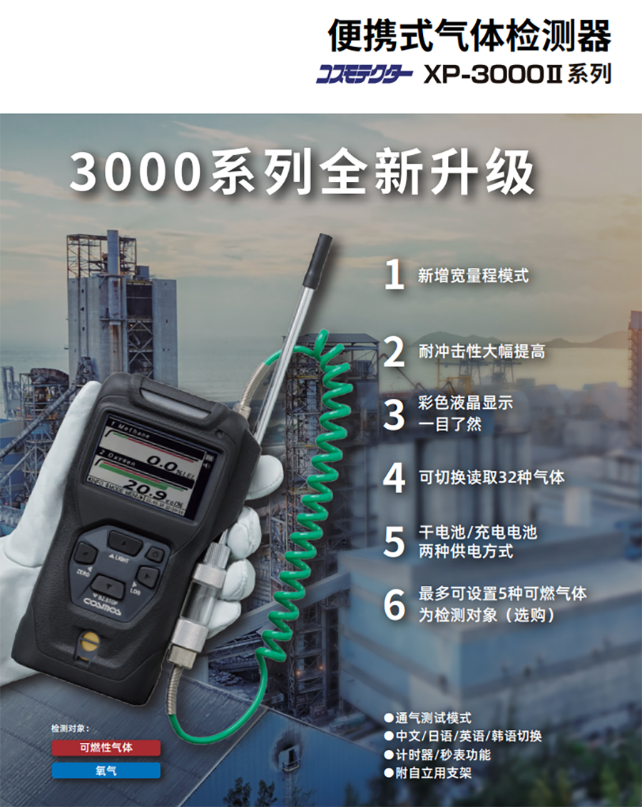 日本新宇宙COSMOSXP-3300